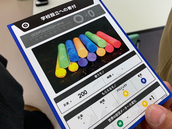 ゲーム形式の経営研修